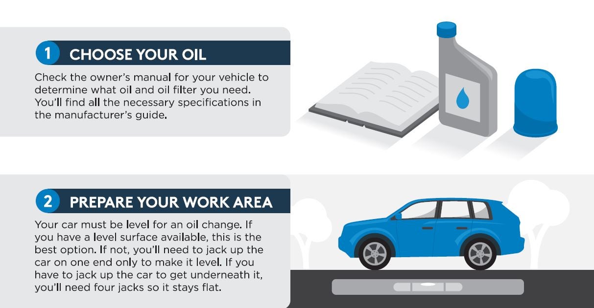 Choosing Your Oil for Oil Change | Morrison, TN