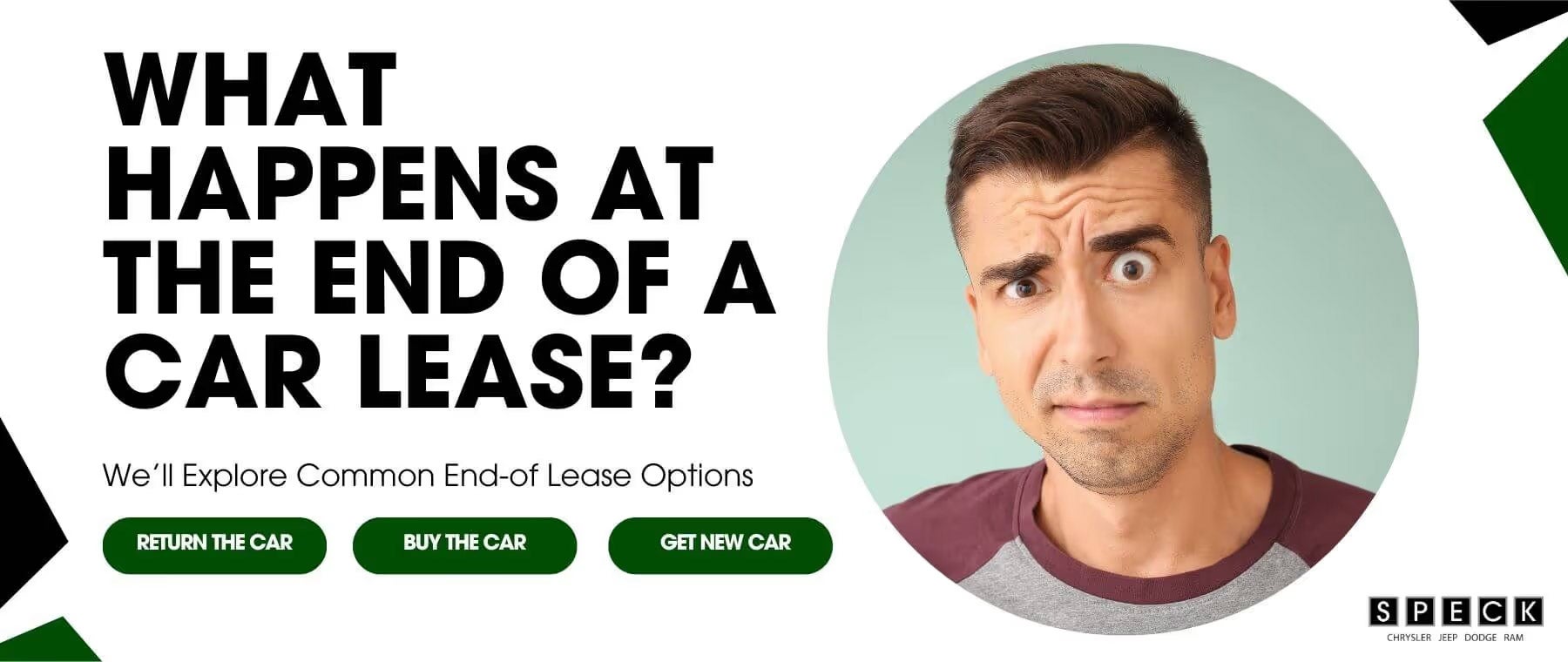 What Happens at the End of a Car Lease