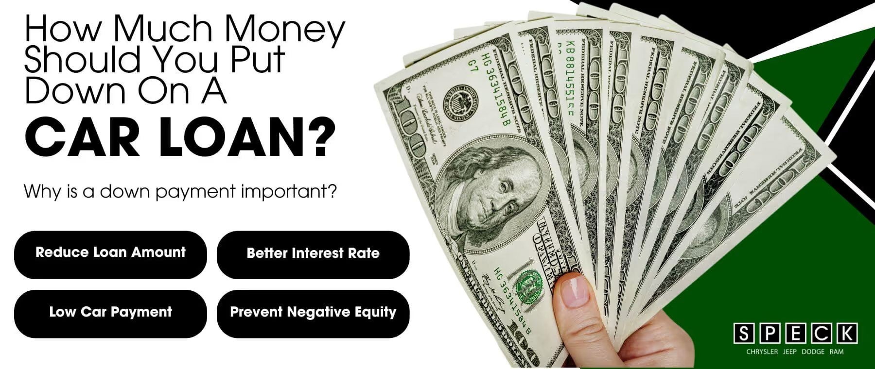 Down on a Car Loan