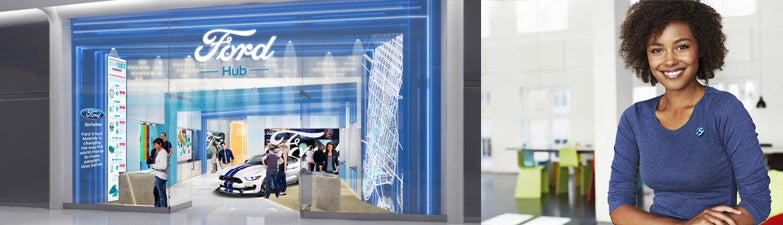 blog-fordnxt-level