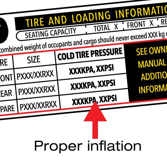 Tire Pressure Monitoring System Step 3