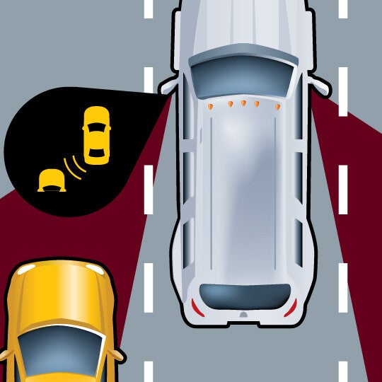 Blind Spot Step 1