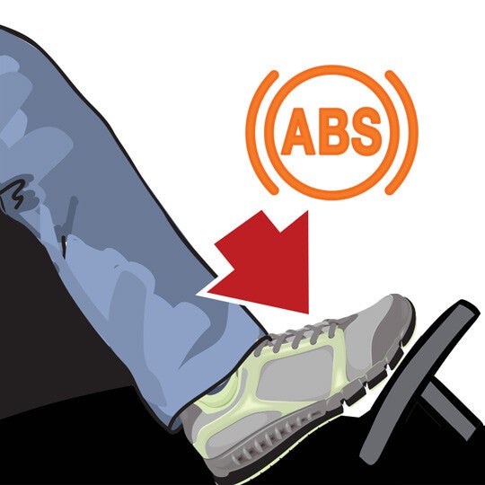 Anti-Lock Braking System Step 1