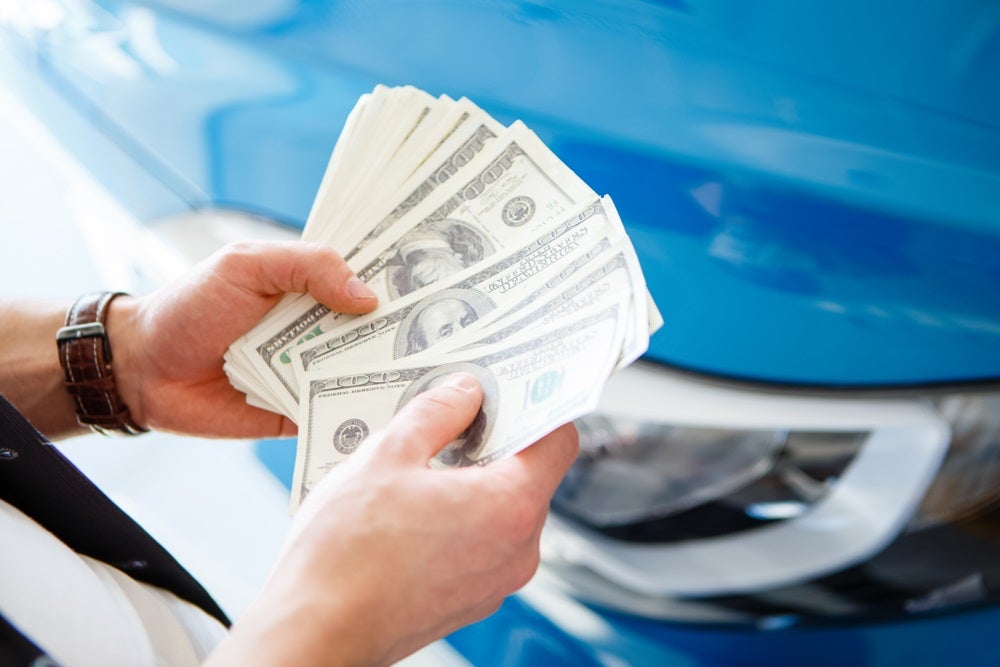 Creating a Budget for a Used Car 