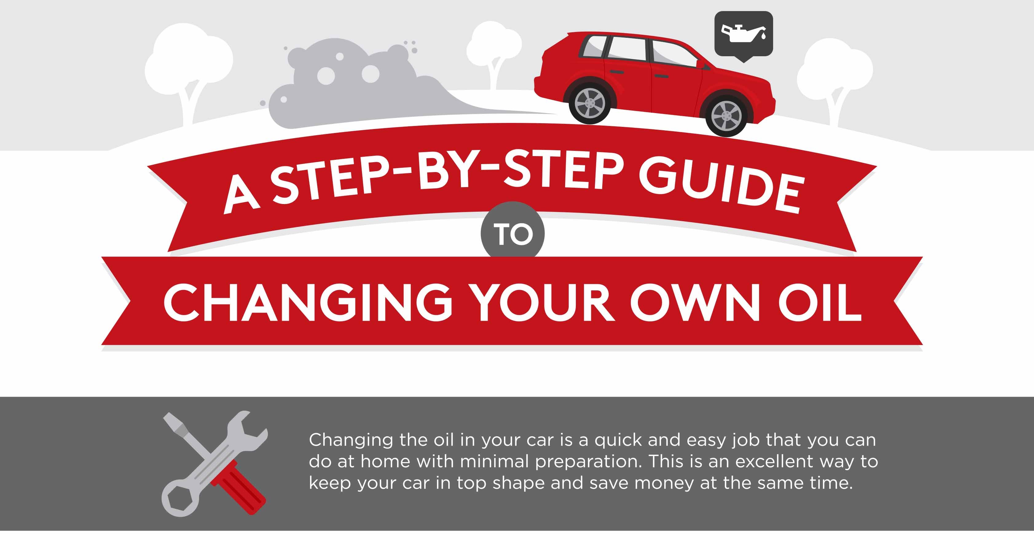 Oil Change in Durham, NC - Mark Jacobson Toyota