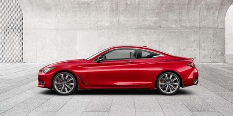 2022 Q60