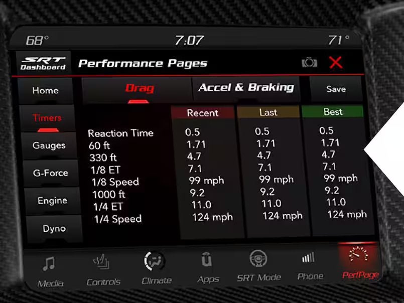 2023 Dodge Challenger available timers