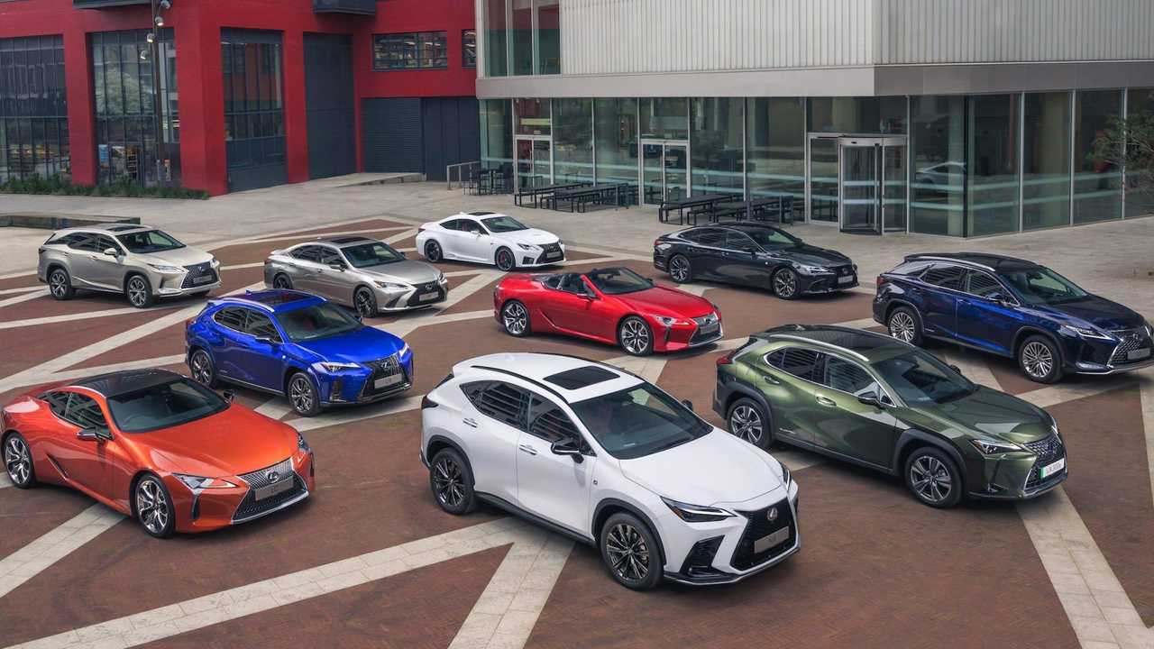 Lexus Lineup
