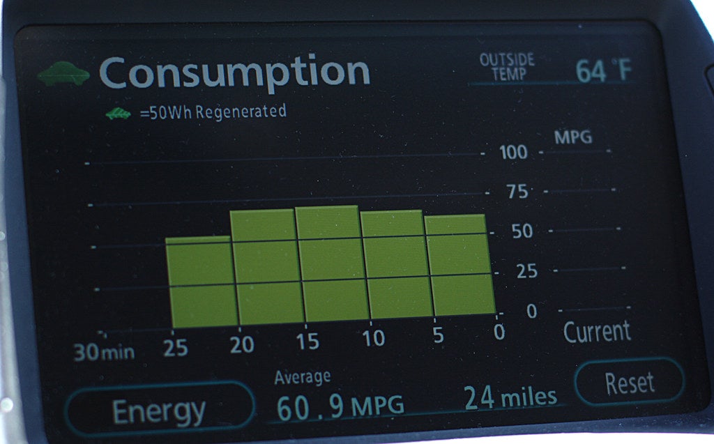 MPG consumption screen in a vehicle