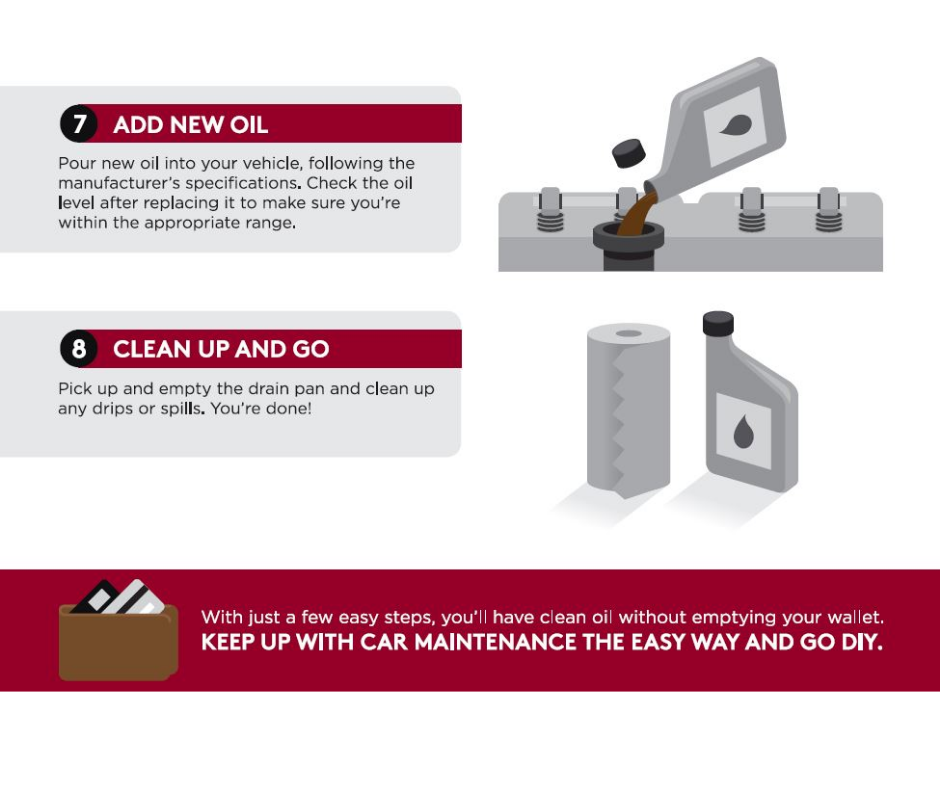 Change Your Own Oil | Briarwood Ford in Saline, MI
