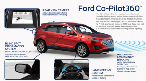 Ford Copilot