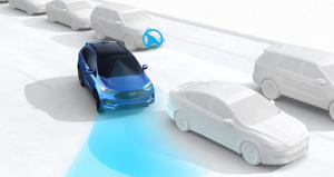 Ford CoPilot 360