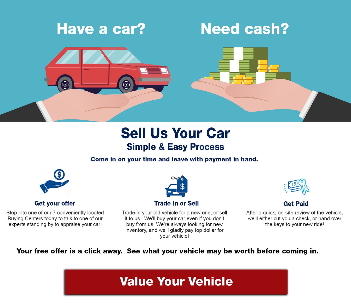 Sell us your car