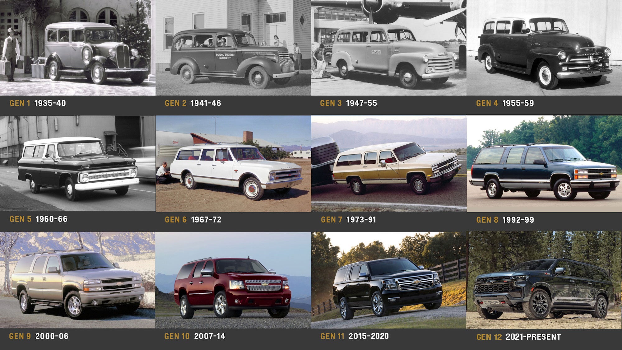 Chevrolet-Suburban-Generations-003