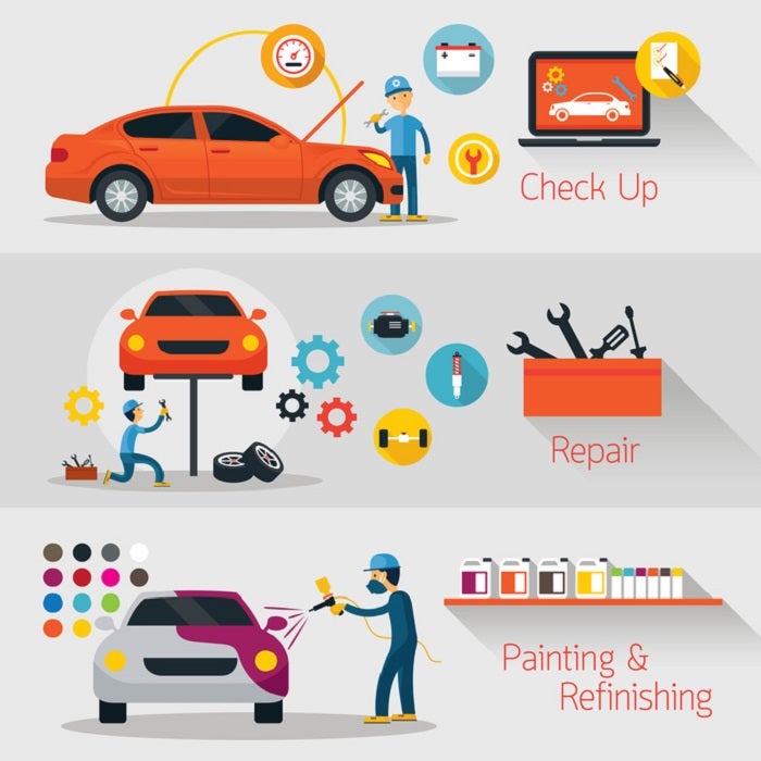 Full Service History