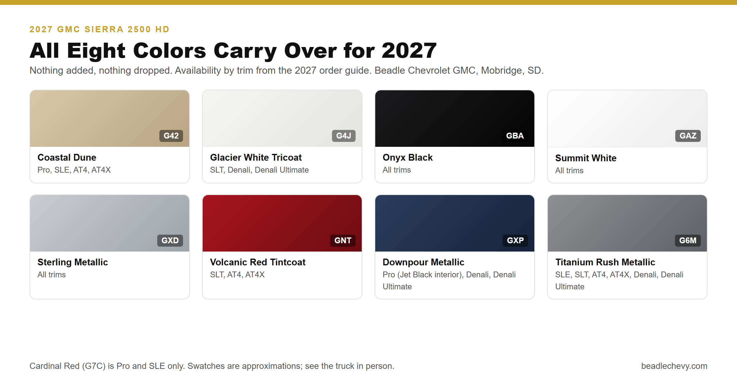 2027 GMC Sierra 2500 HD exterior color chart with RPO codes and trim availability from Beadle Chevrolet GMC