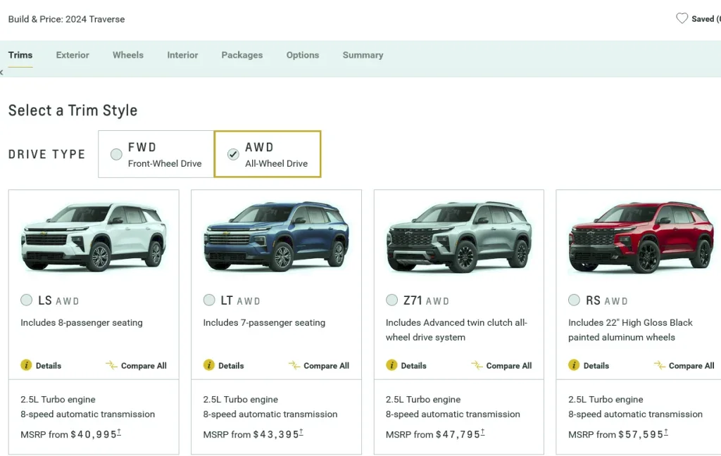 A lineup of the 2024 Chevrolet Traverse, showcasing the LS, LT, Z71, and RS trim levels, each offering unique styling and features to suit different needs