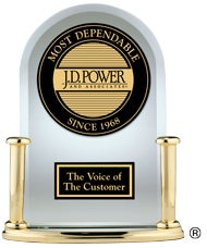 203680-inside-real-j-d-power-vehicle-dependability-ratings.1