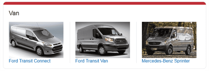Edmunds 2015 Most Popular Vans