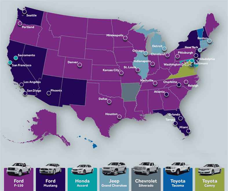 Most Searched Vehicles in US
