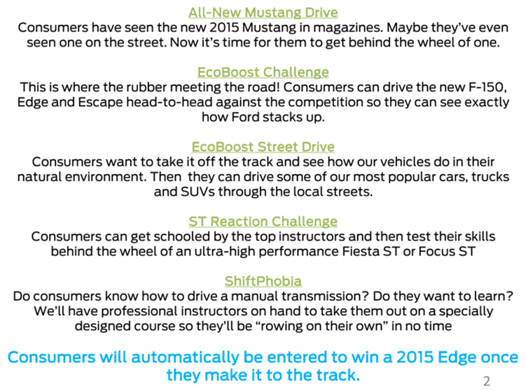 2015 Ford EcoBoost Challenge Tour