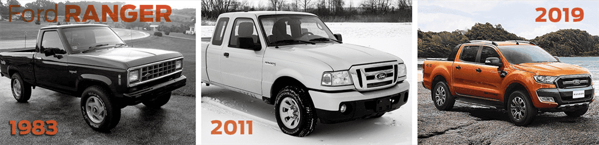 Ford-Ranger-Breaker