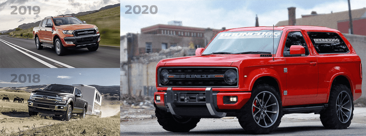 Future-Vehicles-Header