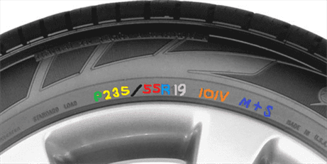 how to read your tire with colors