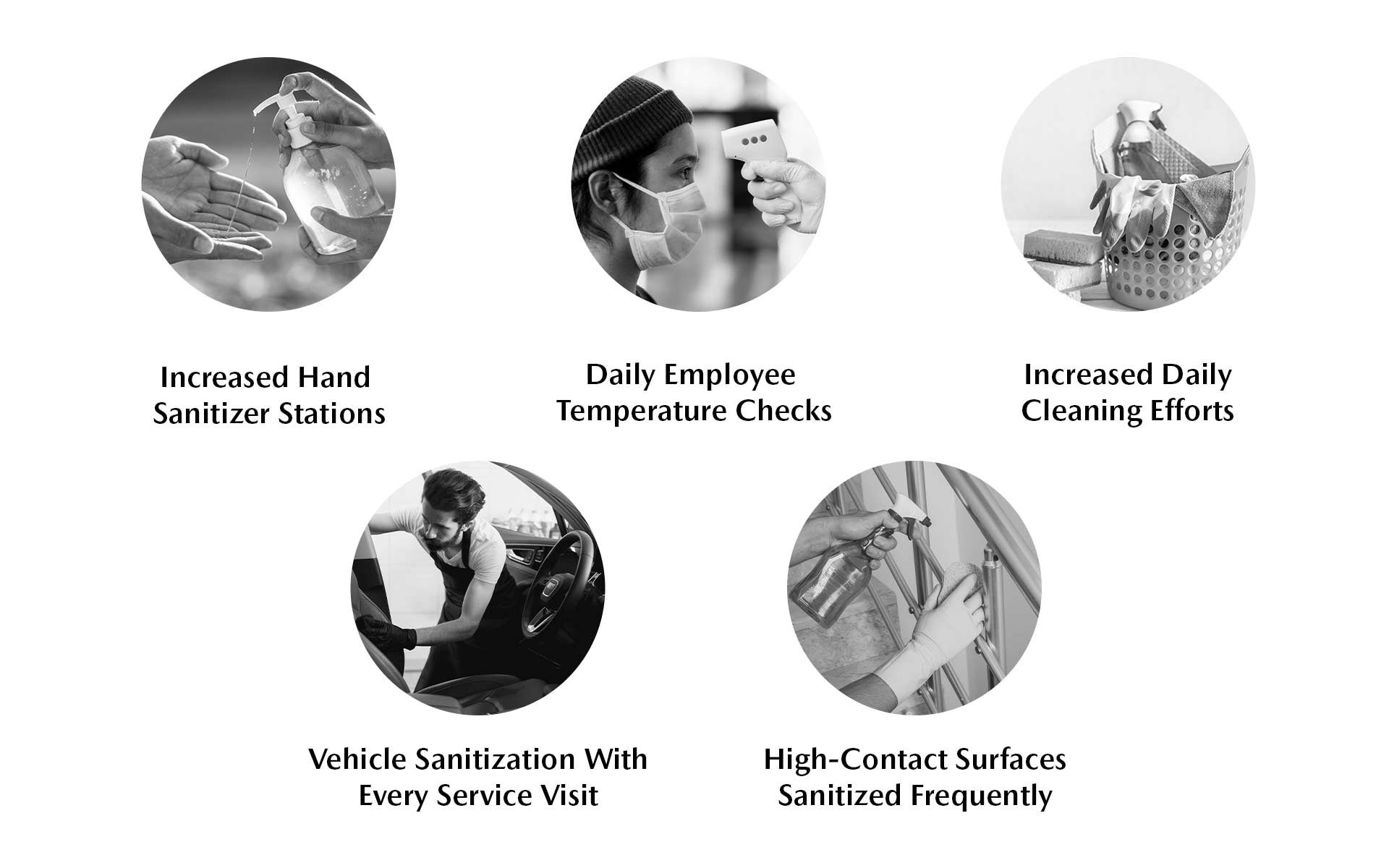 Our Safety Standards