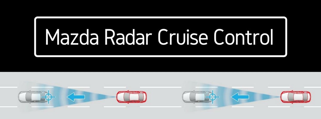 What Is Mazda Radar Cruise Control (MRCC)?
