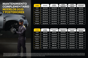 Precios de servicio renault Cuernavaca