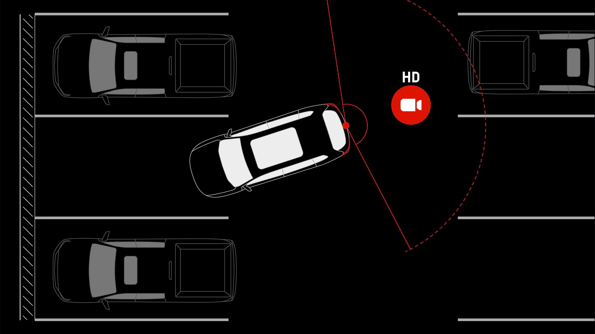2027 GMC Terrain HD Backup Camera