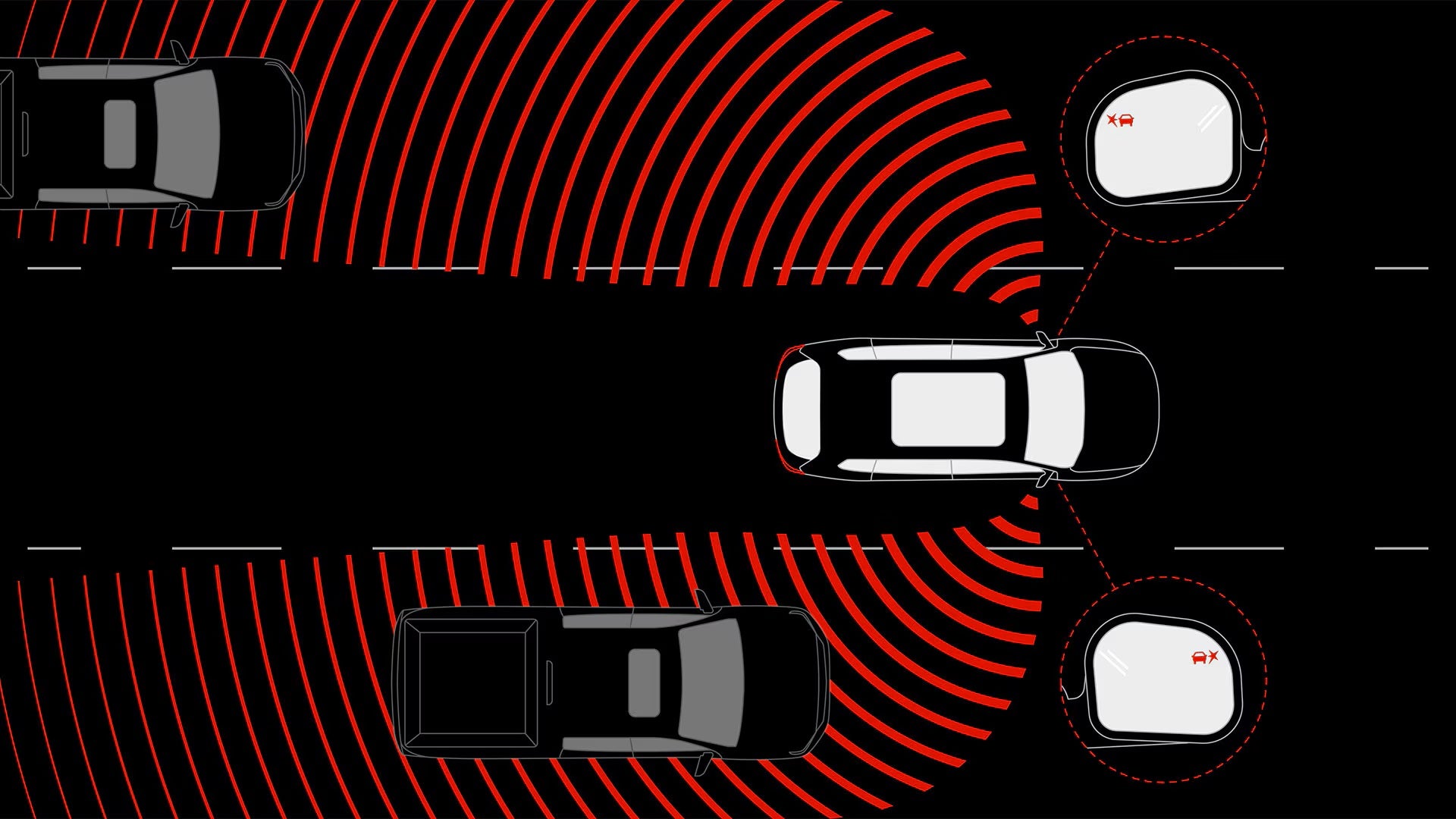 2027 GMC Terrain saftey features