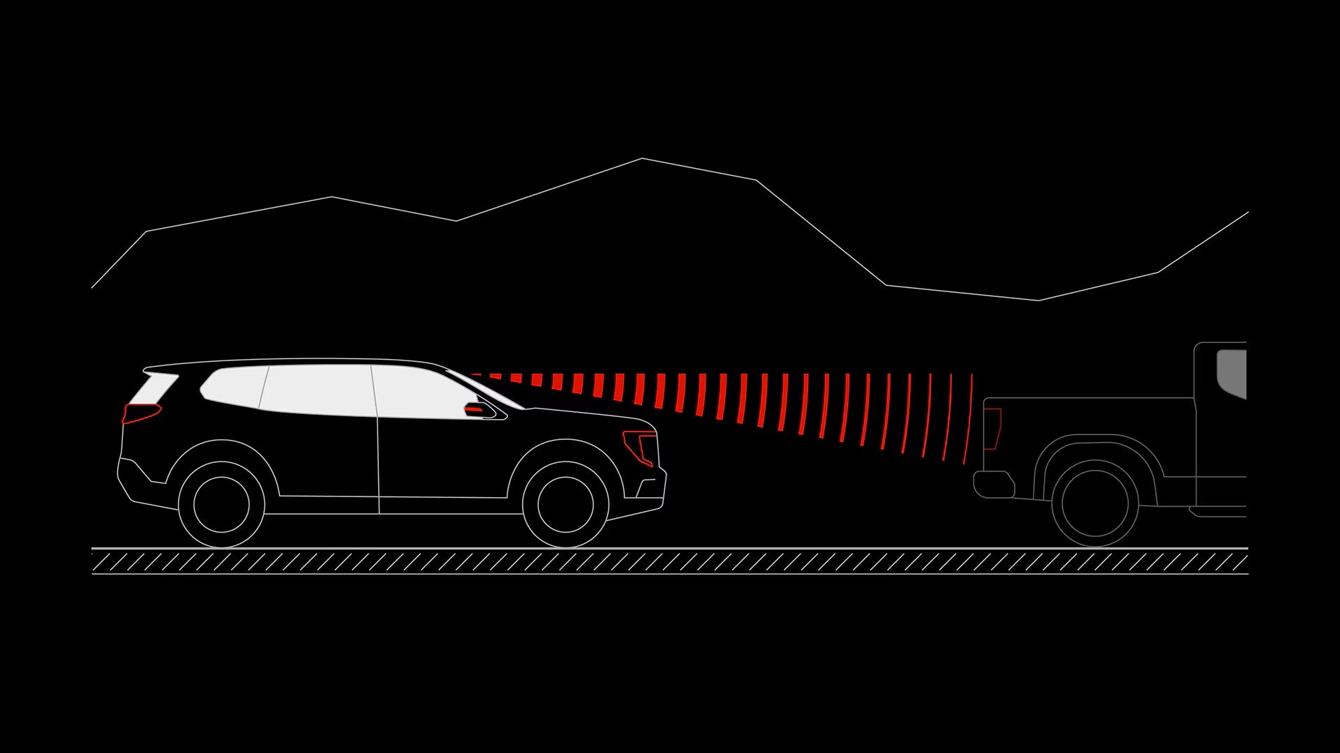 2027 GMC Terrain Forward Collision Alert
