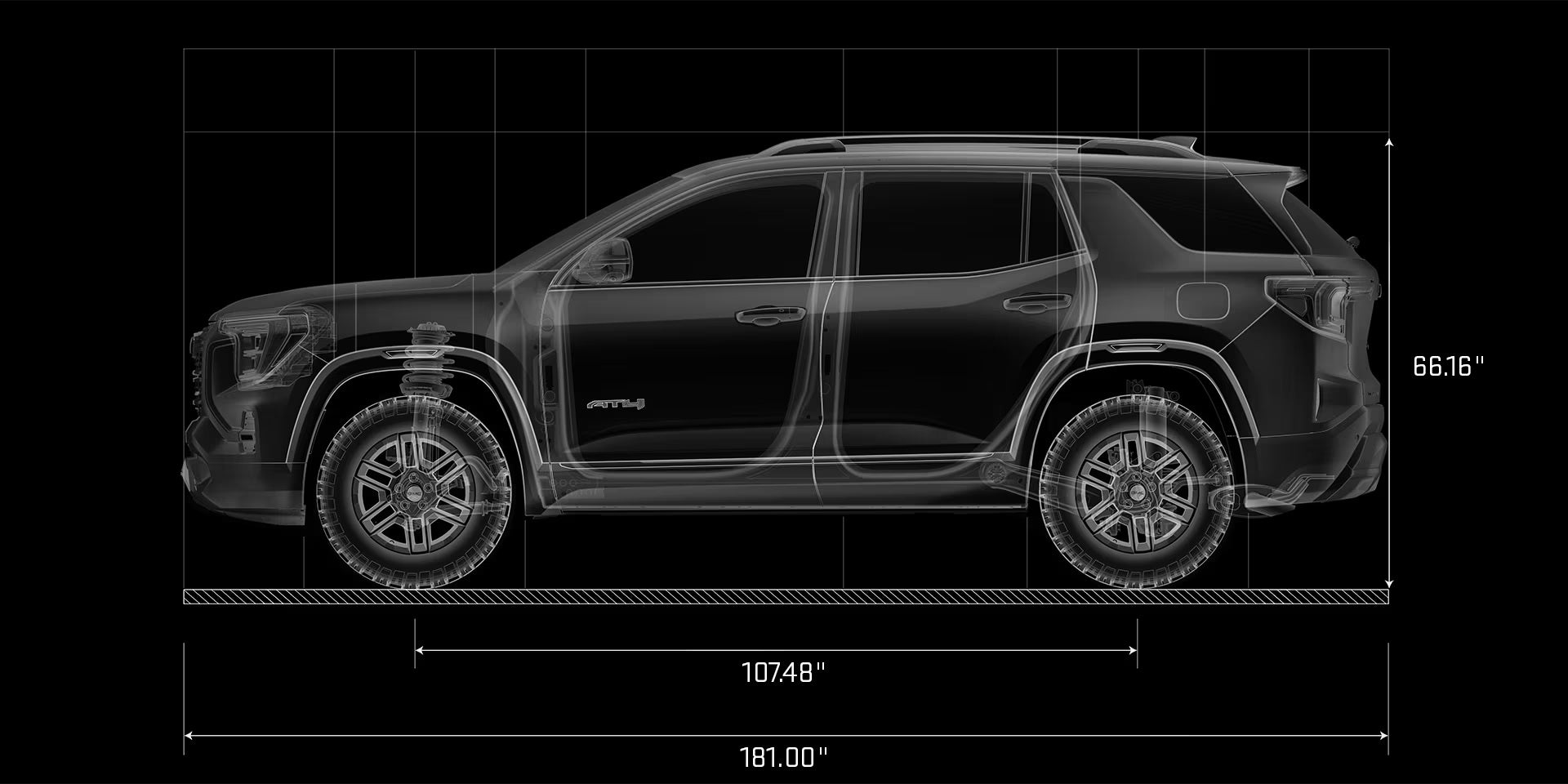 2027 GMC Terrain specs