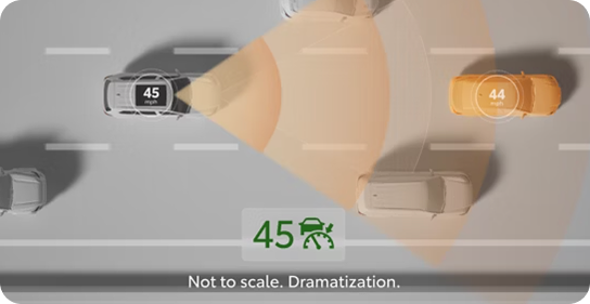 Full-Speed Range Dynamic Radar Cruise Control