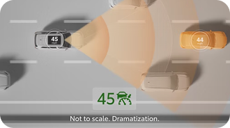 Full-Speed Range Dynamic Radar Cruise Control