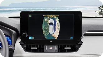 Panoramic View Monitor With Camera Perimeter Scan