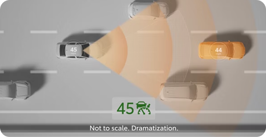 Full-Speed Range Dynamic Radar Cruise Control