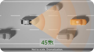 Full-Speed Range Dynamic Radar Cruise Control