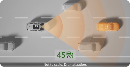 Full-Speed Range Dynamic Radar Cruise Control