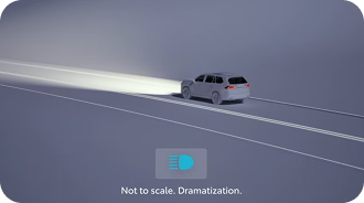 Automatic High Beams