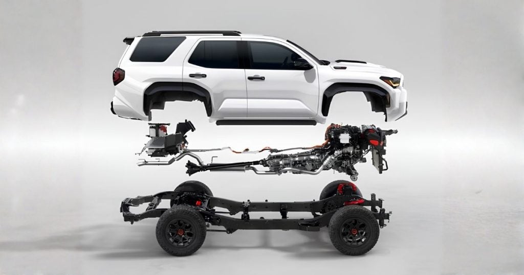 The TNGA-F Chassis as standard feature across all the 2026 Toyota 4Runner trims