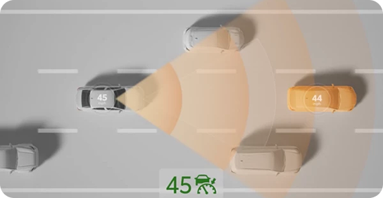 Full-Speed Range Dynamic Radar Cruise Control