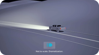 Automatic High Beams