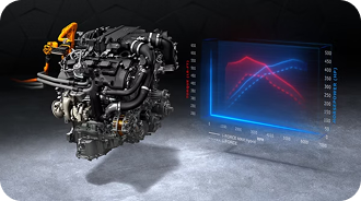 i-FORCE MAX Twin-Turbo V6