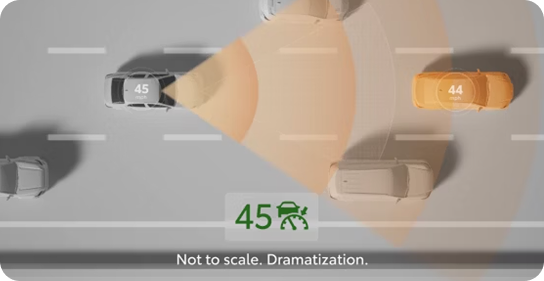 Full-Speed Range Dynamic Radar Cruise Control