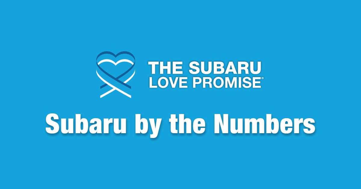 The Subaru Love Promise logo with the slogan Subaru by the Numbers.