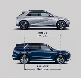 More than meets the eye