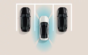 Surround View Monitor (SVM)